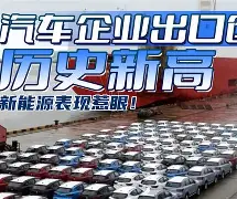 关于ARB再创新高，走高幅高达33.98%，还还来得及吗？的信息